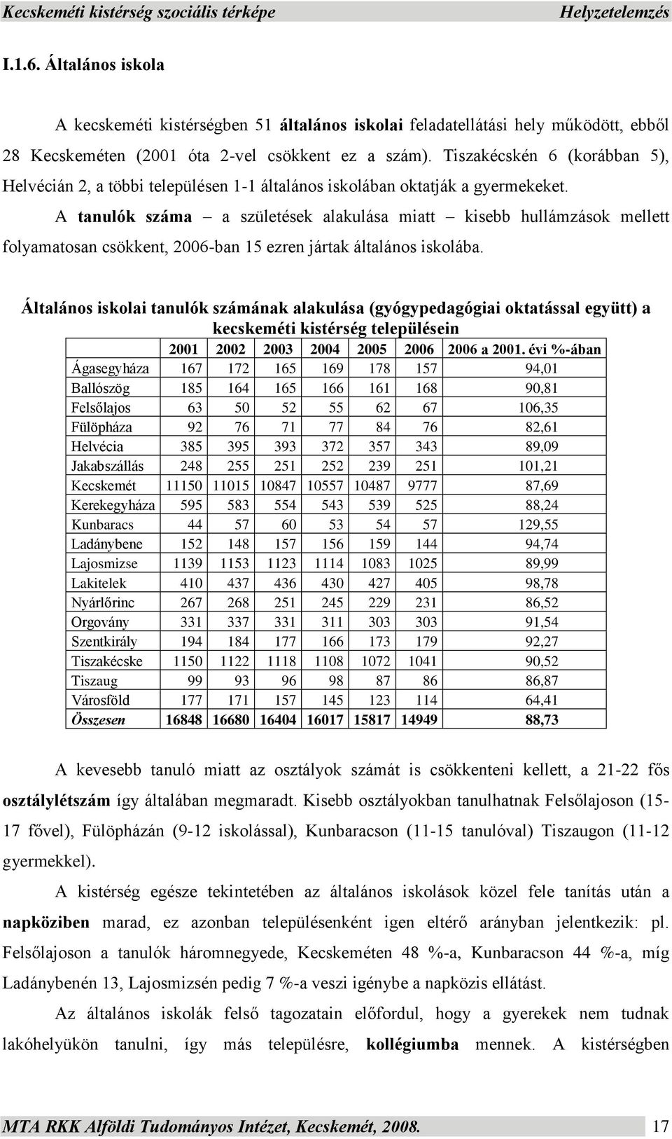 A tanulók száma a születések alakulása miatt kisebb hullámzások mellett folyamatosan csökkent, 2006-ban 15 ezren jártak általános iskolába.