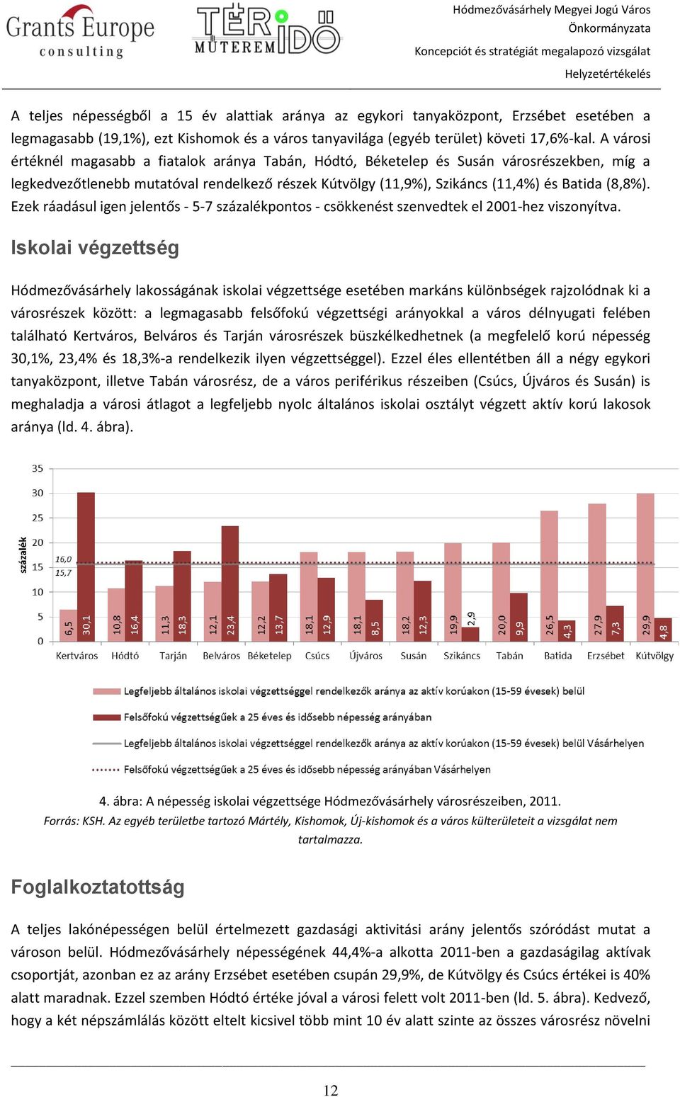 Ezek ráadásul igen jelentős - 5-7 százalékpontos - csökkenést szenvedtek el 2001-hez viszonyítva.