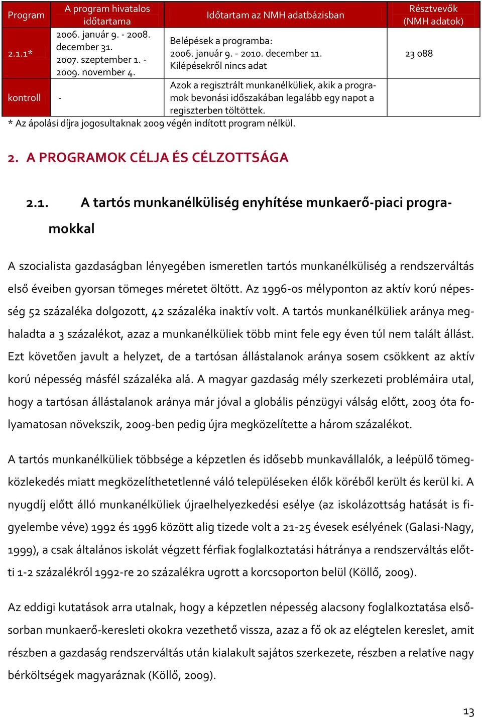 * Az ápolási díjra jogosultaknak 2009 végén indított program nélkül. Résztvevők (NMH adatok) 23 088 2. A PROGRAMOK CÉLJA ÉS CÉLZOTTSÁGA 2.1.