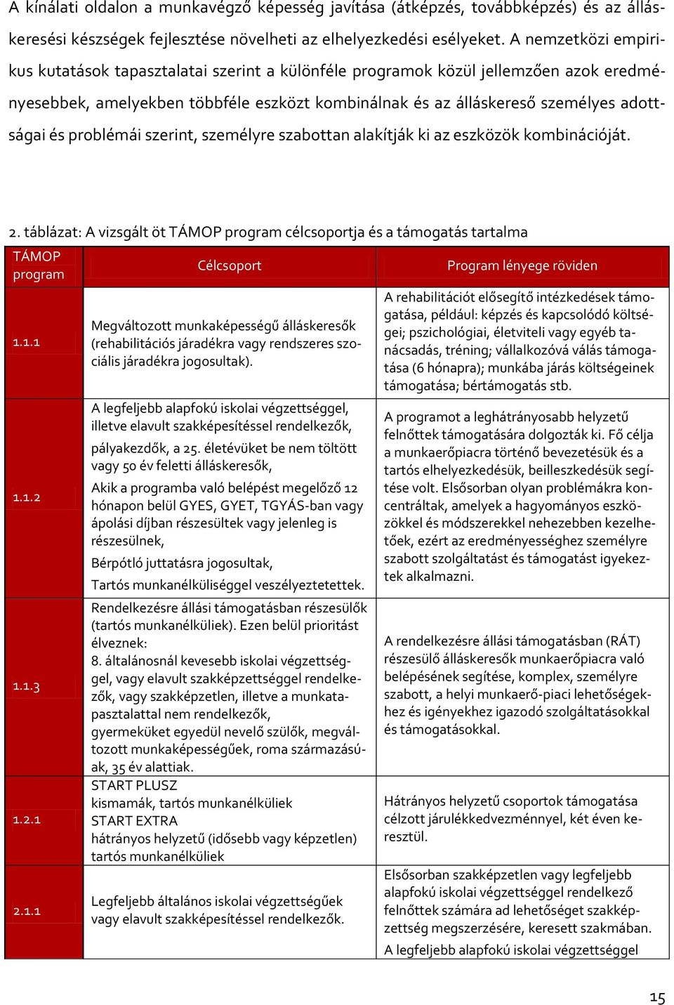 problémái szerint, személyre szabottan alakítják ki az eszközök kombinációját. 2. táblázat: A vizsgált öt TÁMOP program célcsoportja és a támogatás tartalma TÁMOP program 1.