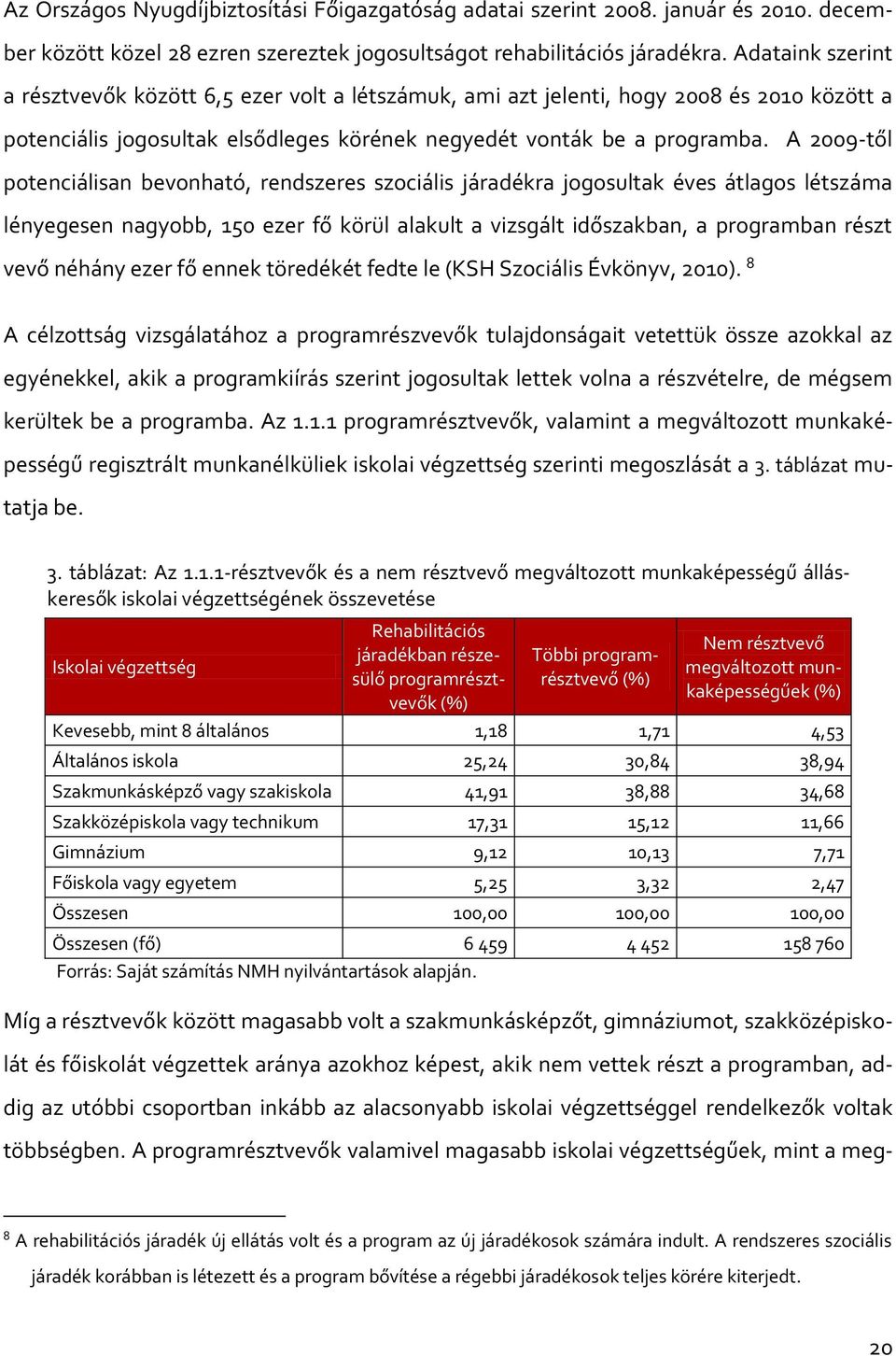 A 2009-től potenciálisan bevonható, rendszeres szociális járadékra jogosultak éves átlagos létszáma lényegesen nagyobb, 150 ezer fő körül alakult a vizsgált időszakban, a programban részt vevő néhány