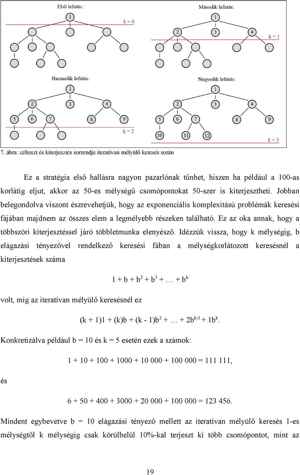 Jobban belegondolva viszont észrevehetjük, hogy az exponenciális komplexitású problémák keresési fájában majdnem az összes elem a legmélyebb részeken található.