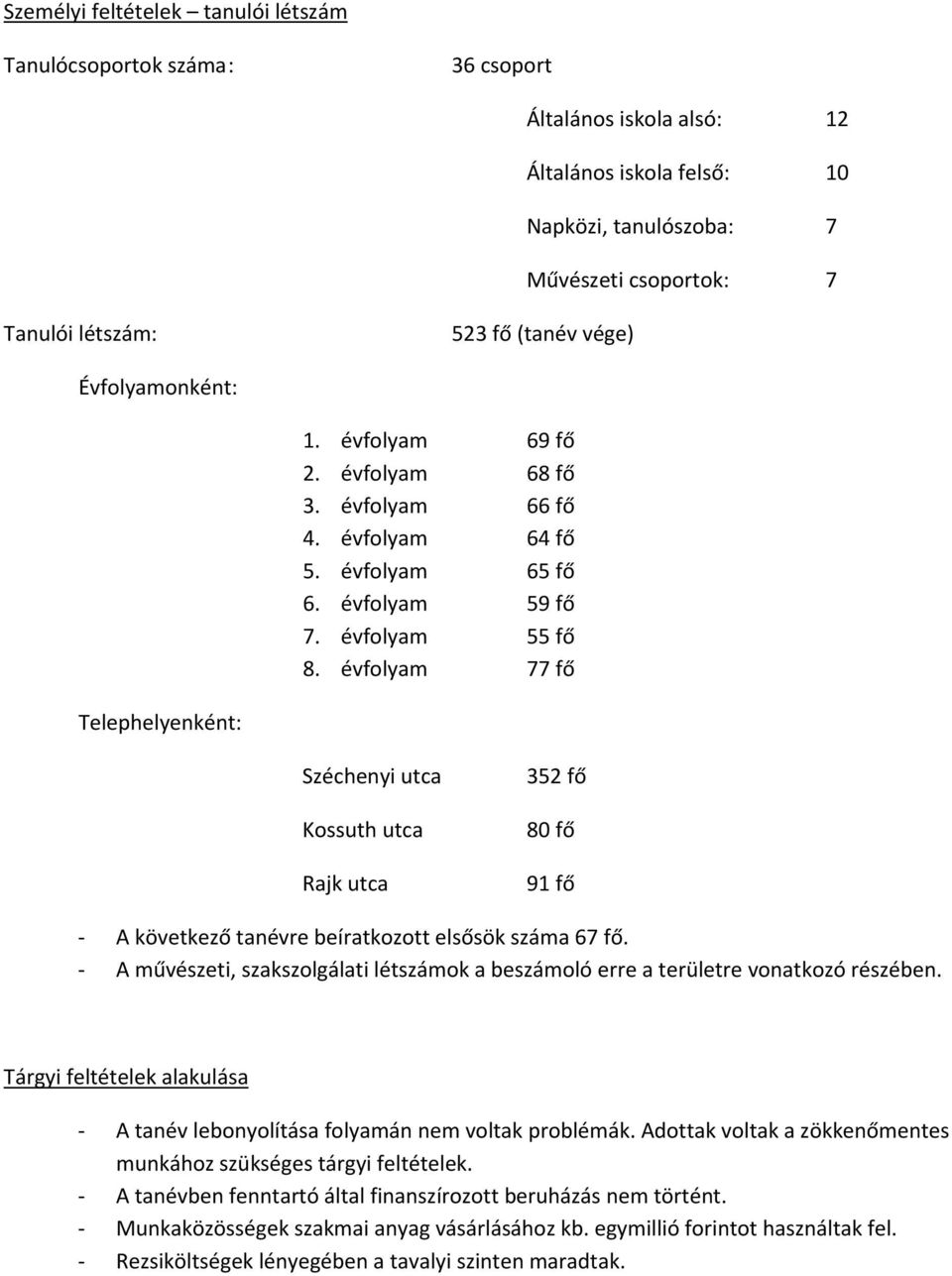 évfolyam 77 fő Telephelyenként: Széchenyi utca Kossuth utca Rajk utca 352 fő 80 fő 91 fő - A következő tanévre beíratkozott elsősök száma 67 fő.