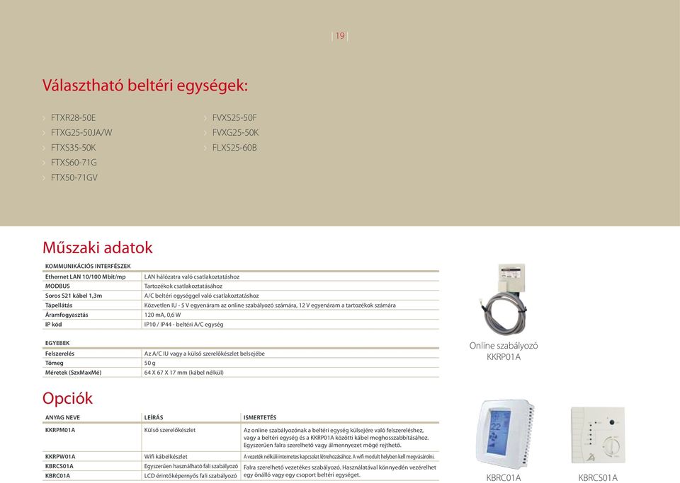 online szabályozó számára, 12 V egyenáram a tartozékok számára Áramfogyasztás 120 ma, 0,6 W IP kód IP10 / IP44 - beltéri A/C egység EGYEBEK Felszerelés Tömeg Méretek (SzxMaxMé) Opciók Az A/C IU vagy