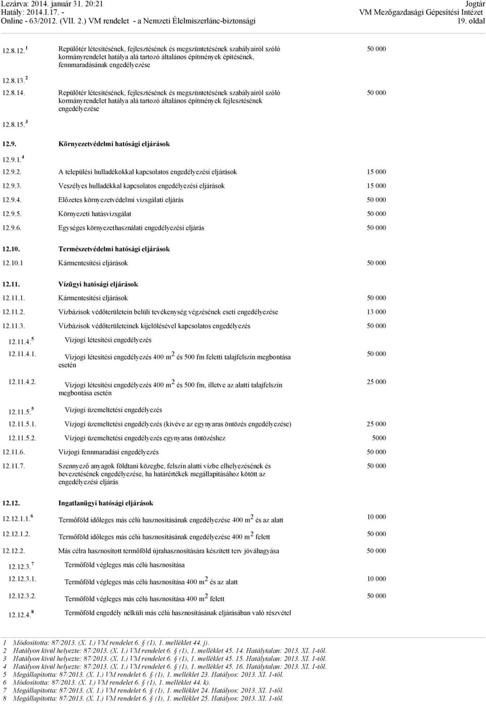 8.15. 3 12.9. Környezetvédelmi hatósági eljárások 12.9.1. 4 12.9.2. A települési hulladékokkal kapcsolatos engedélyezési eljárások 15 000 12.9.3. Veszélyes hulladékkal kapcsolatos engedélyezési eljárások 15 000 12.