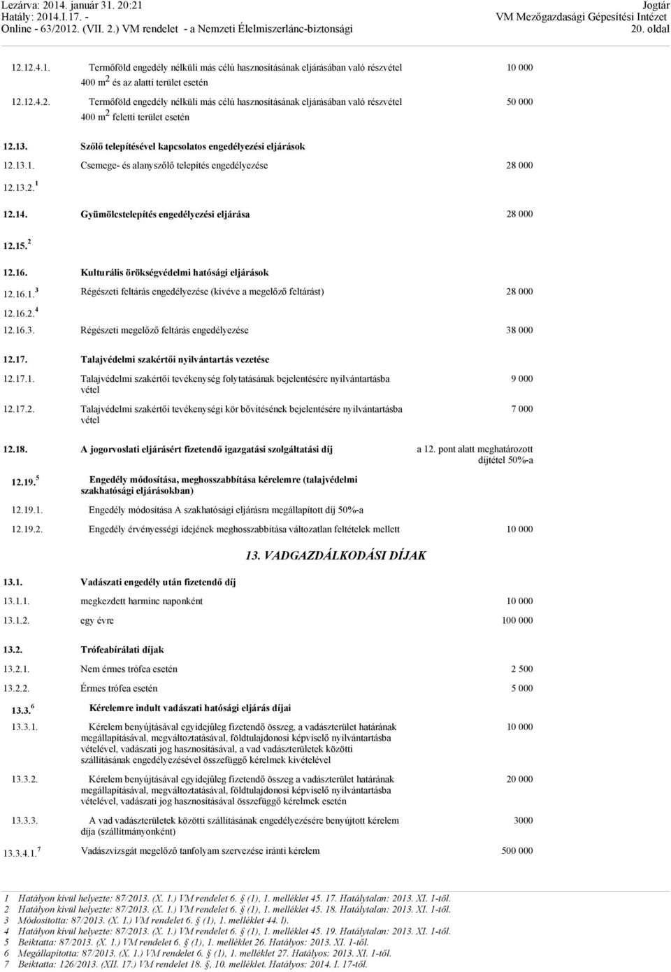 2 12.16. Kulturális örökségvédelmi hatósági eljárások 12.16.1. 3 Régészeti feltárás engedélyezése (kivéve a megelőző feltárást) 28 000 12.16.2. 4 12.16.3. Régészeti megelőző feltárás engedélyezése 38 000 12.