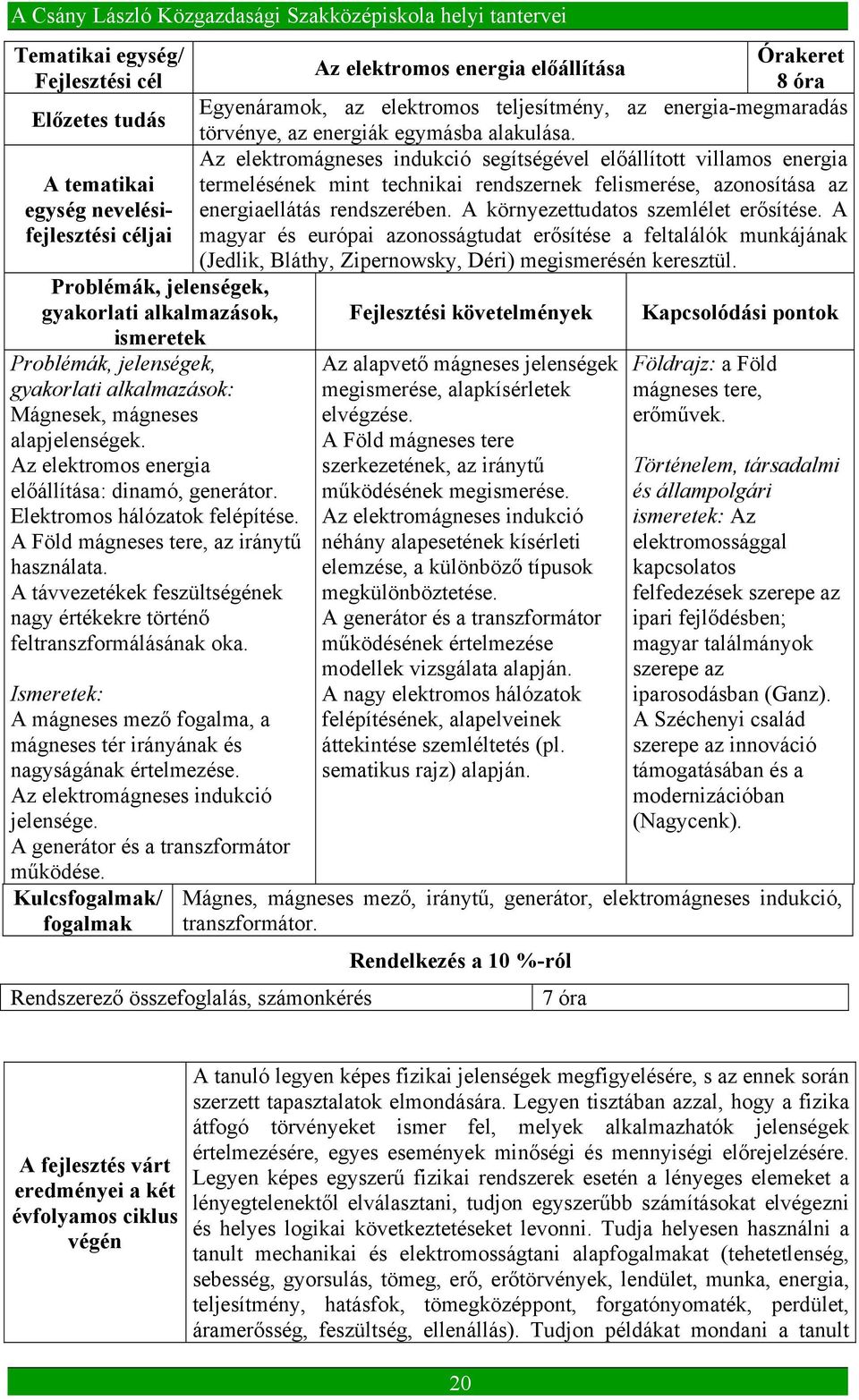 Ismeretek: A mágneses mező fogalma, a mágneses tér irányának és nagyságának értelmezése. Az elektromágneses indukció jelensége. A generátor és a transzformátor működése.