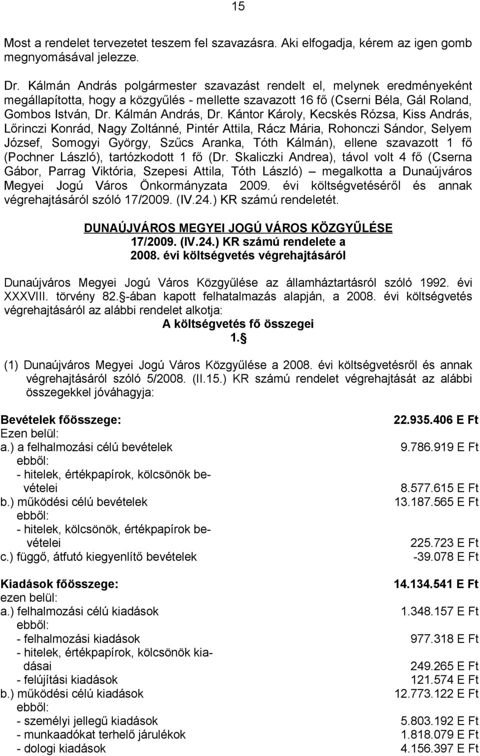 Kántor Károly, Kecskés Rózsa, Kiss András, Lőrinczi Konrád, Nagy Zoltánné, Pintér Attila, Rácz Mária, Rohonczi Sándor, Selyem József, Somogyi György, Szűcs Aranka, Tóth Kálmán), ellene szavazott 1 fő