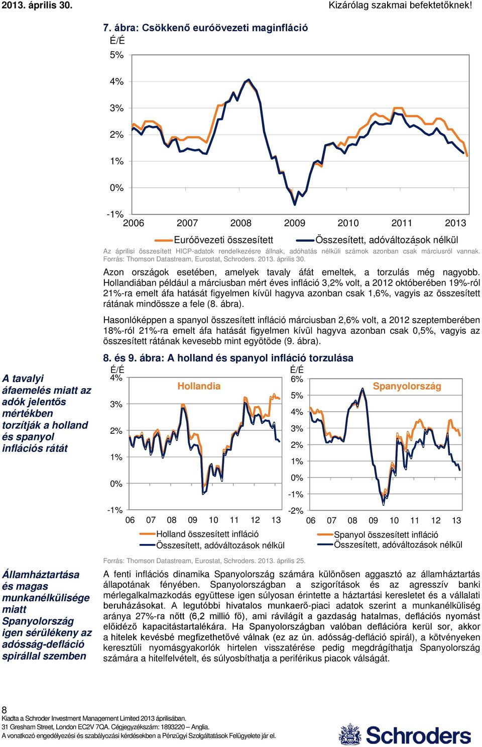 rendelkezésre állnak, adóhatás nélküli számok azonban csak márciusról vannak. Forrás: Thomson Datastream, Eurostat, Schroders. 13. április 3.