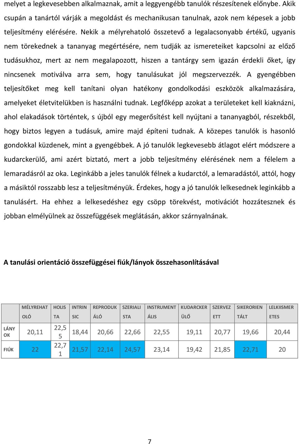 tantárgy sem igazán érdekli őket, így nincsenek motiválva arra sem, hogy tanulásukat jól megszervezzék.