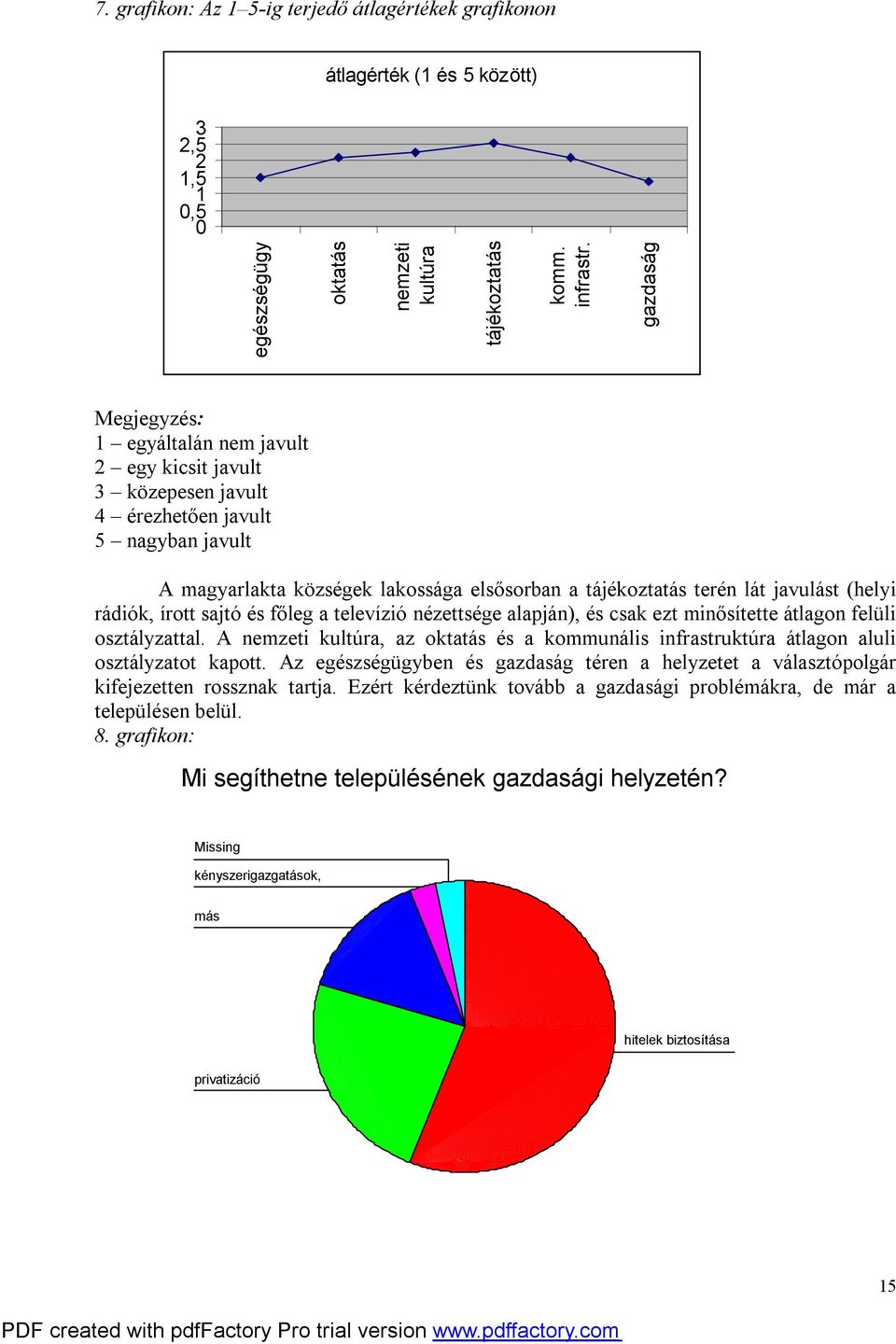 (helyi rádiók, írott sajtó és főleg a televízió nézettsége alapján), és csak ezt minősítette átlagon felüli osztályzattal.