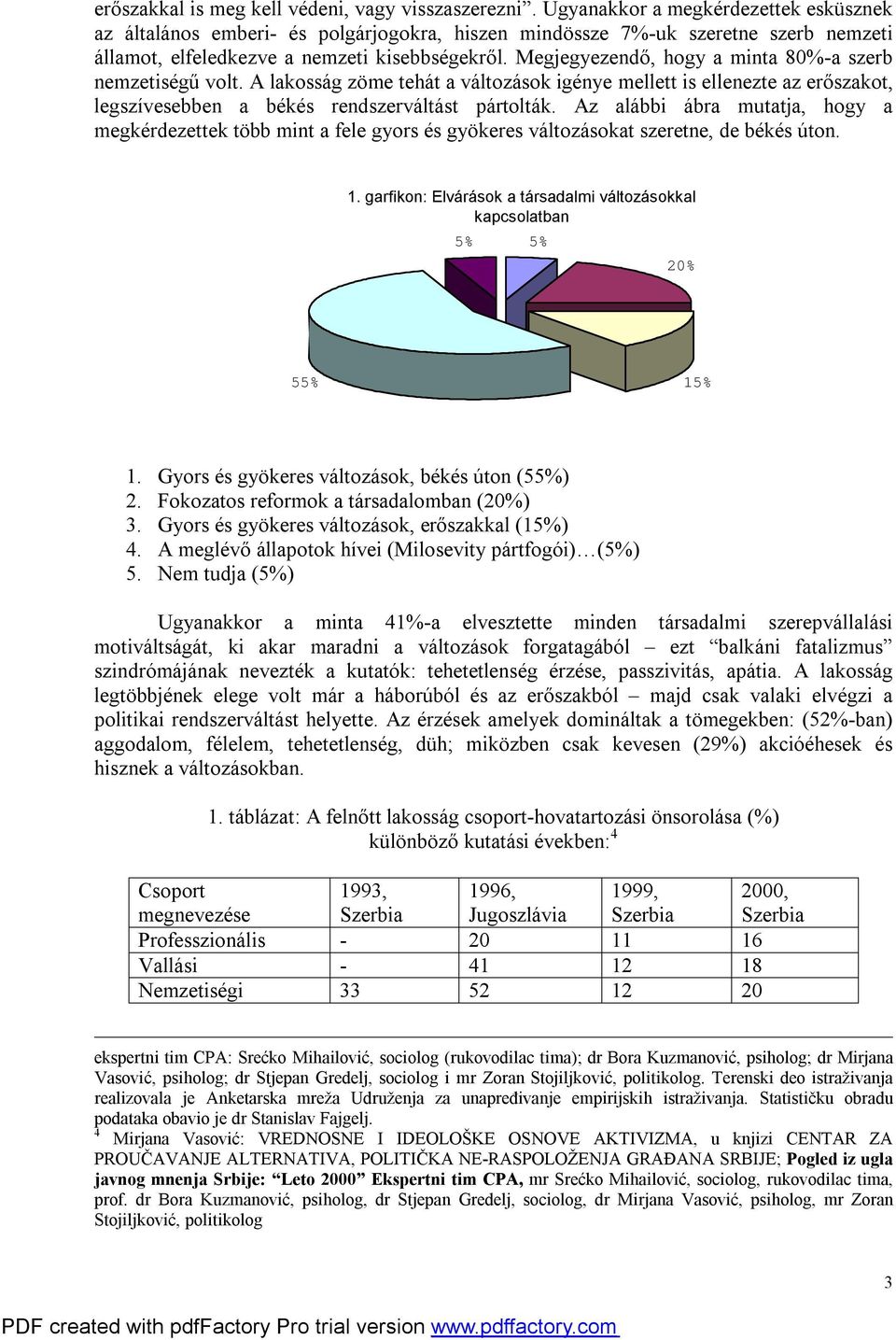 Megjegyezendő, hogy a minta 80%-a szerb nemzetiségű volt. A lakosság zöme tehát a változások igénye mellett is ellenezte az erőszakot, legszívesebben a békés rendszerváltást pártolták.