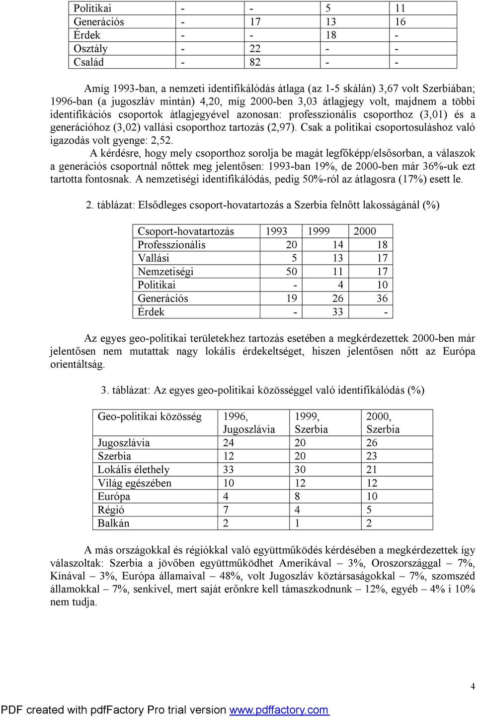 (2,97). Csak a politikai csoportosuláshoz való igazodás volt gyenge: 2,52.