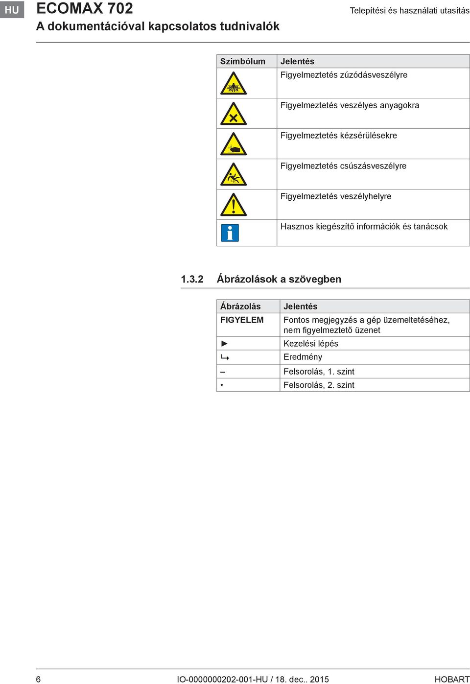 veszélyhelyre Hasznos kiegészítő információk és tanácsok 1.3.