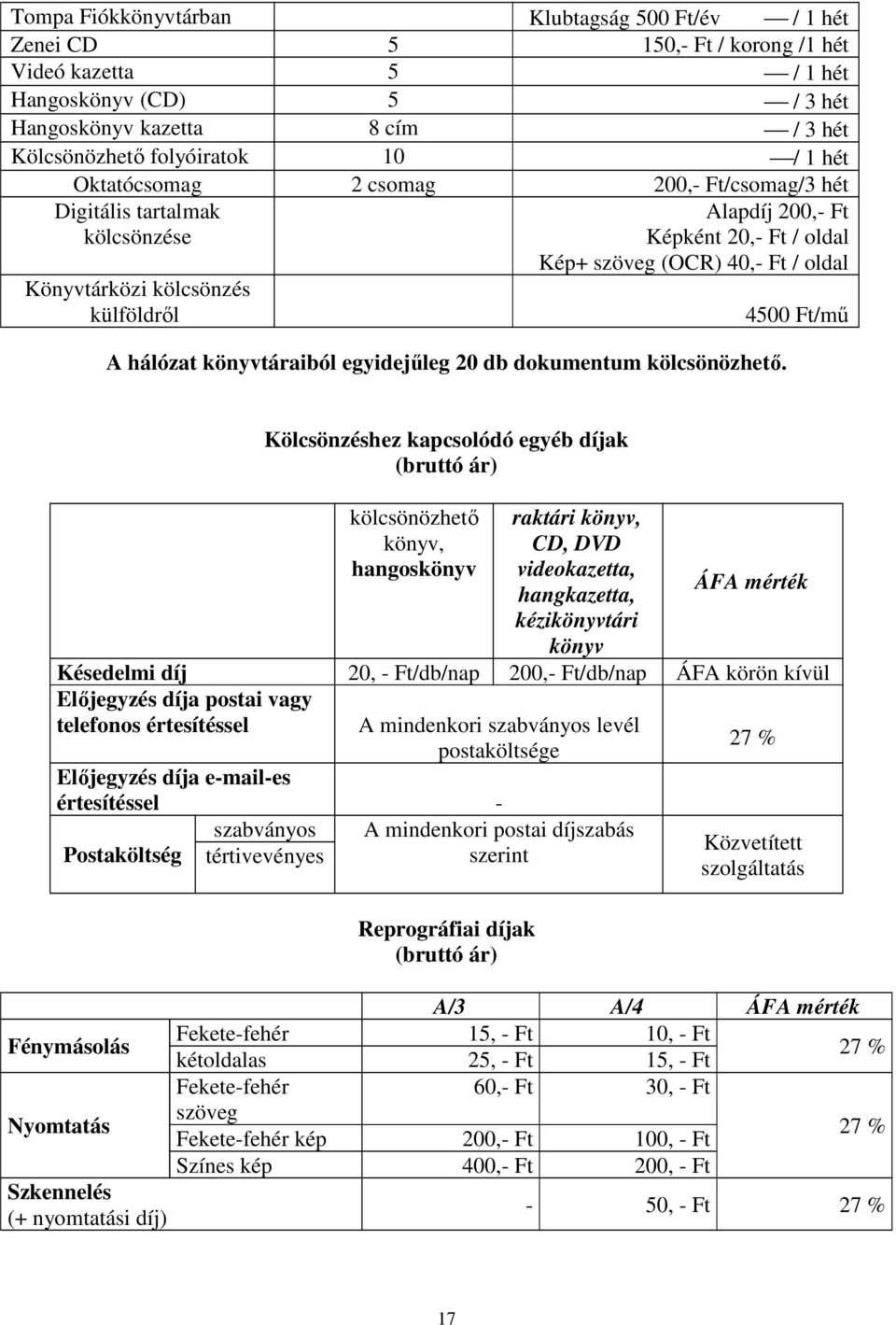 hálózat könyvtáraiból egyidejűleg 20 db dokumentum kölcsönözhető.