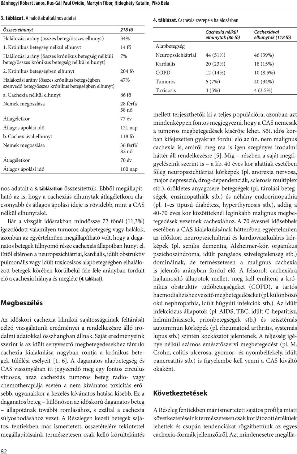 Bár a vizsgált időszakban mindössze 72 főnél (11,3%) igazolódott valamilyen tumoros alapbetegség vagy halálok, azonban az egyértelműen megállapítható volt, hogy a daganatos betegek túlnyomó része