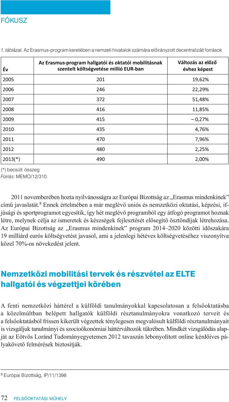 8 Ennek értelmében a már meglévő uniós és nemzetközi oktatási, képzési, ifjúsági és sportprogramot egyesítik, így hét meglévő programból egy átfogó programot hoznak létre, melynek célja az ismeretek