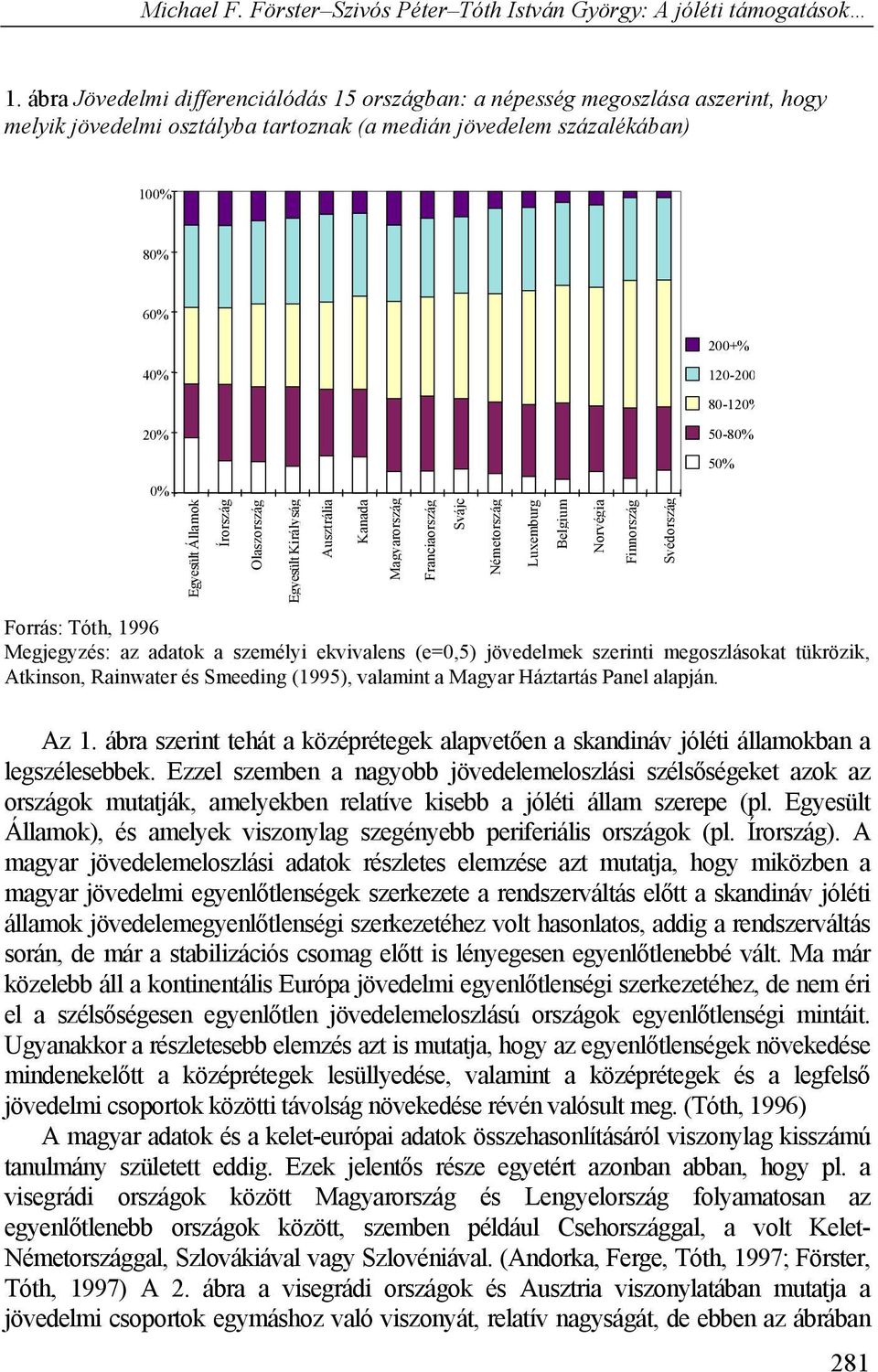 1996 Megjegyzés: az adatok a személyi ekvivalens (e=0,5) jövedelmek szerinti megoszlásokat tükrözik, Atkinson, Rainwater és Smeeding (1995), valamint a Magyar Háztartás Panel alapján. Az 1.