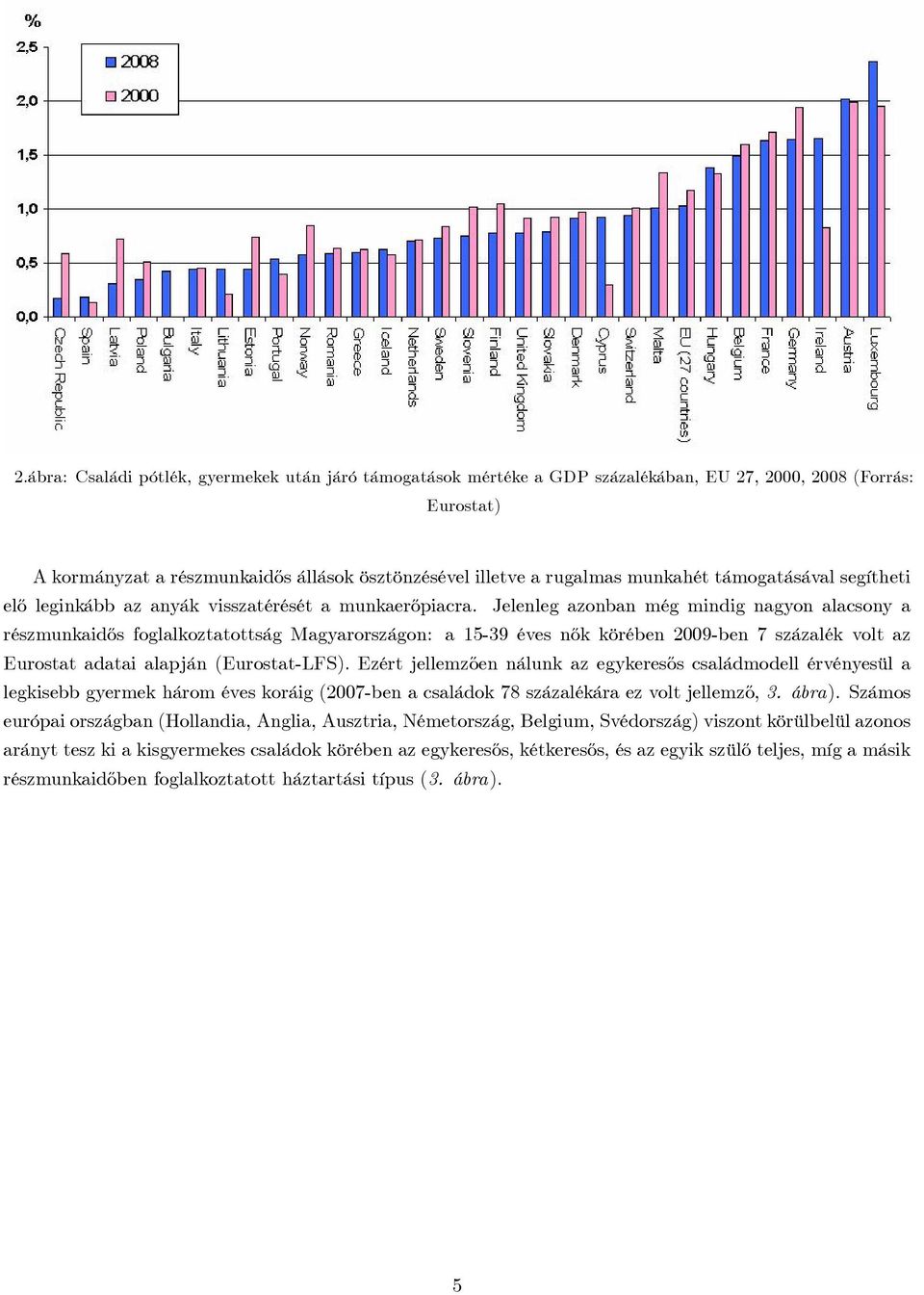 Jelenleg azonban még mindig nagyon alacsony a részmunkaid½os foglalkoztatottság Magyarországon: a 5-39 éves n½ok körében 2009-ben 7 százalék volt az Eurostat adatai alapján (Eurostat-LFS).