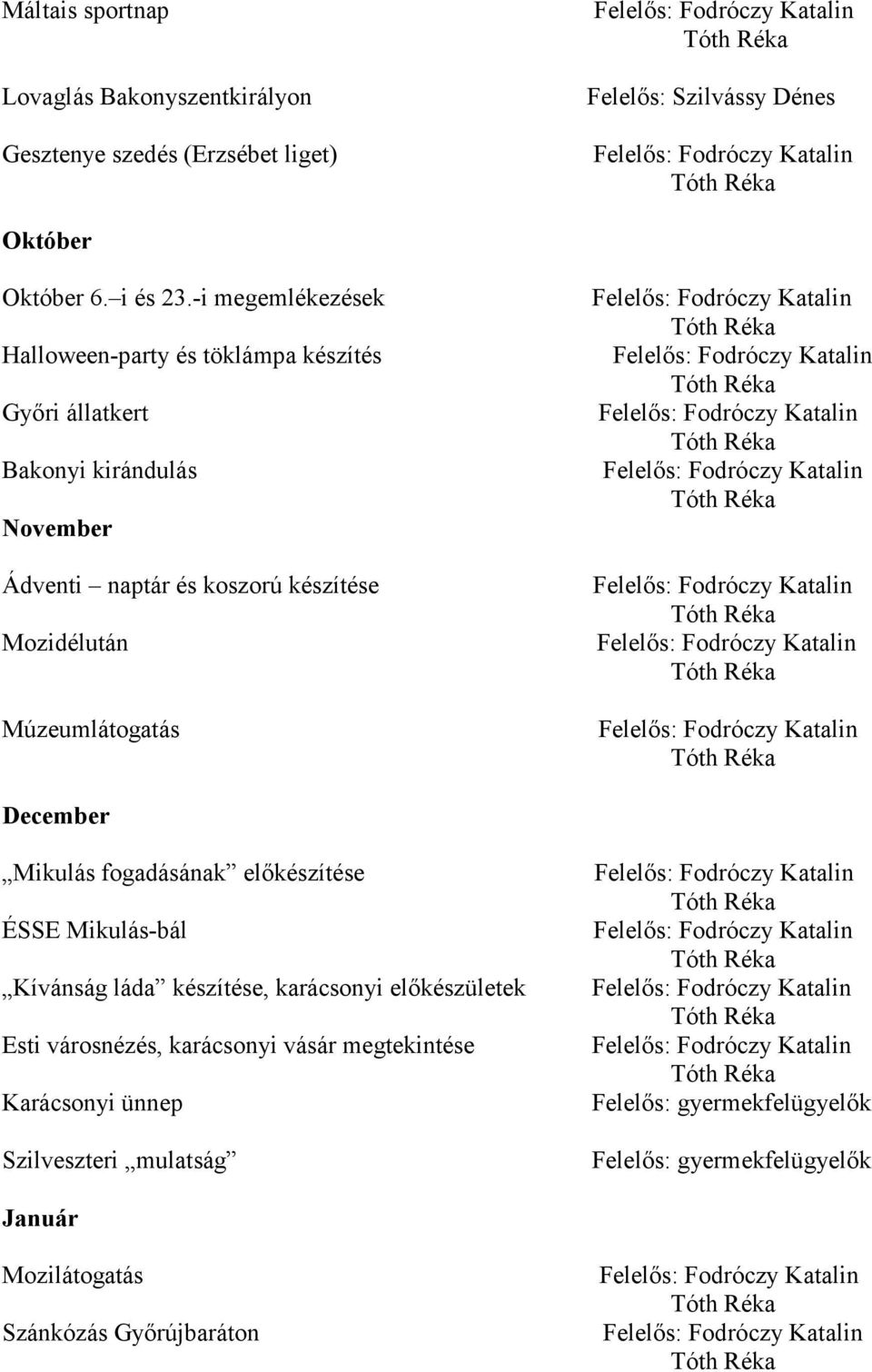 Múzeumlátogatás December Mikulás fogadásának elıkészítése ÉSSE Mikulás-bál Kívánság láda készítése, karácsonyi elıkészületek Esti városnézés,