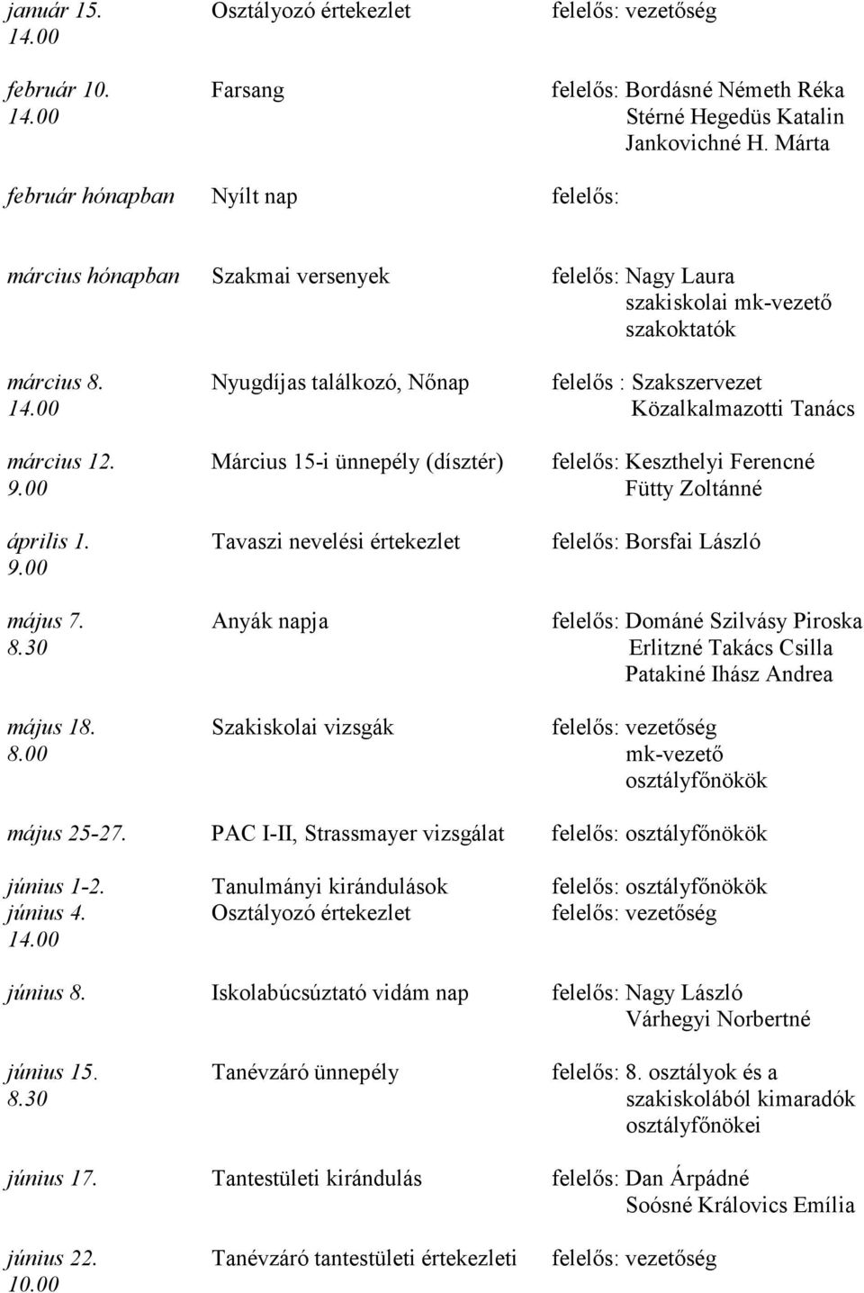 00 Közalkalmazotti Tanács március 12. Március 15-i ünnepély (dísztér) felelıs: Keszthelyi Ferencné 9.00 Fütty Zoltánné április 1. Tavaszi nevelési értekezlet felelıs: Borsfai László 9.00 május 7.