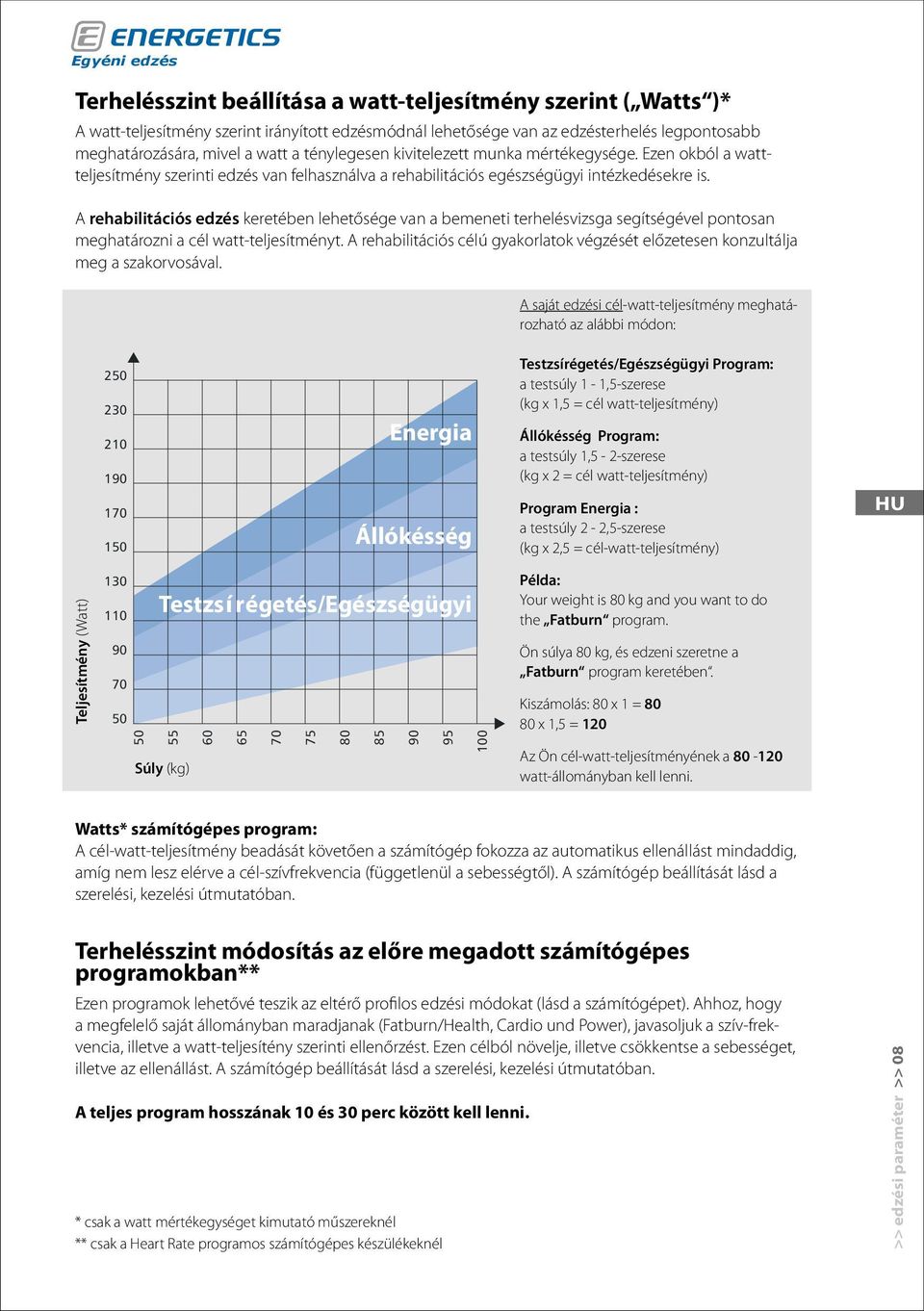 A rehabilitációs edzés keretében lehetősége van a bemeneti terhelésvizsga segítségével pontosan meghatározni a cél watt-teljesítményt.