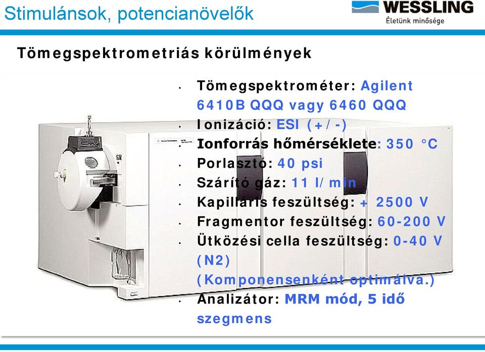 Szárító gáz: 11 l/min Kapilláris feszültség: + 2500 V Fragmentor feszültség: 60-200 V