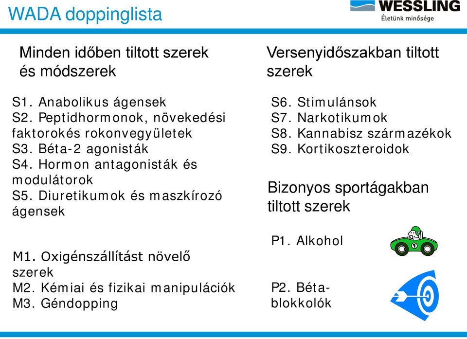 Diuretikumok és maszkírozó ágensek M1. Oxigénszállítást növelő szerek M2. Kémiai és fizikai manipulációk M3.