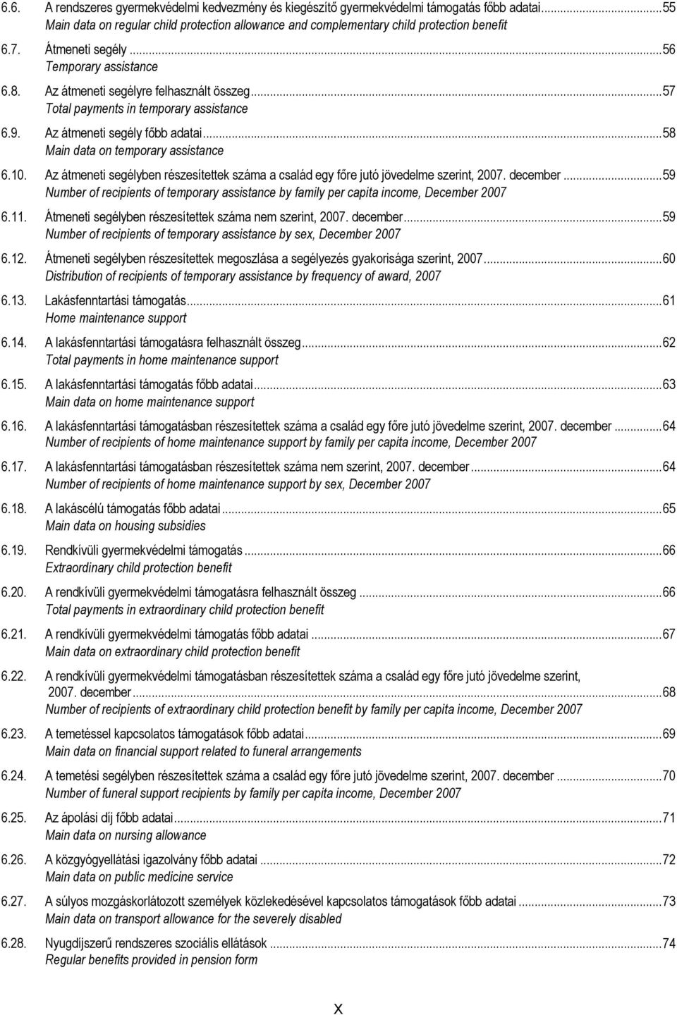 ..58 Main data on temporary assistance 6.10. Az átmeneti segélyben részesítettek a család egy főre jutó jövedelme szerint, 2007. december.