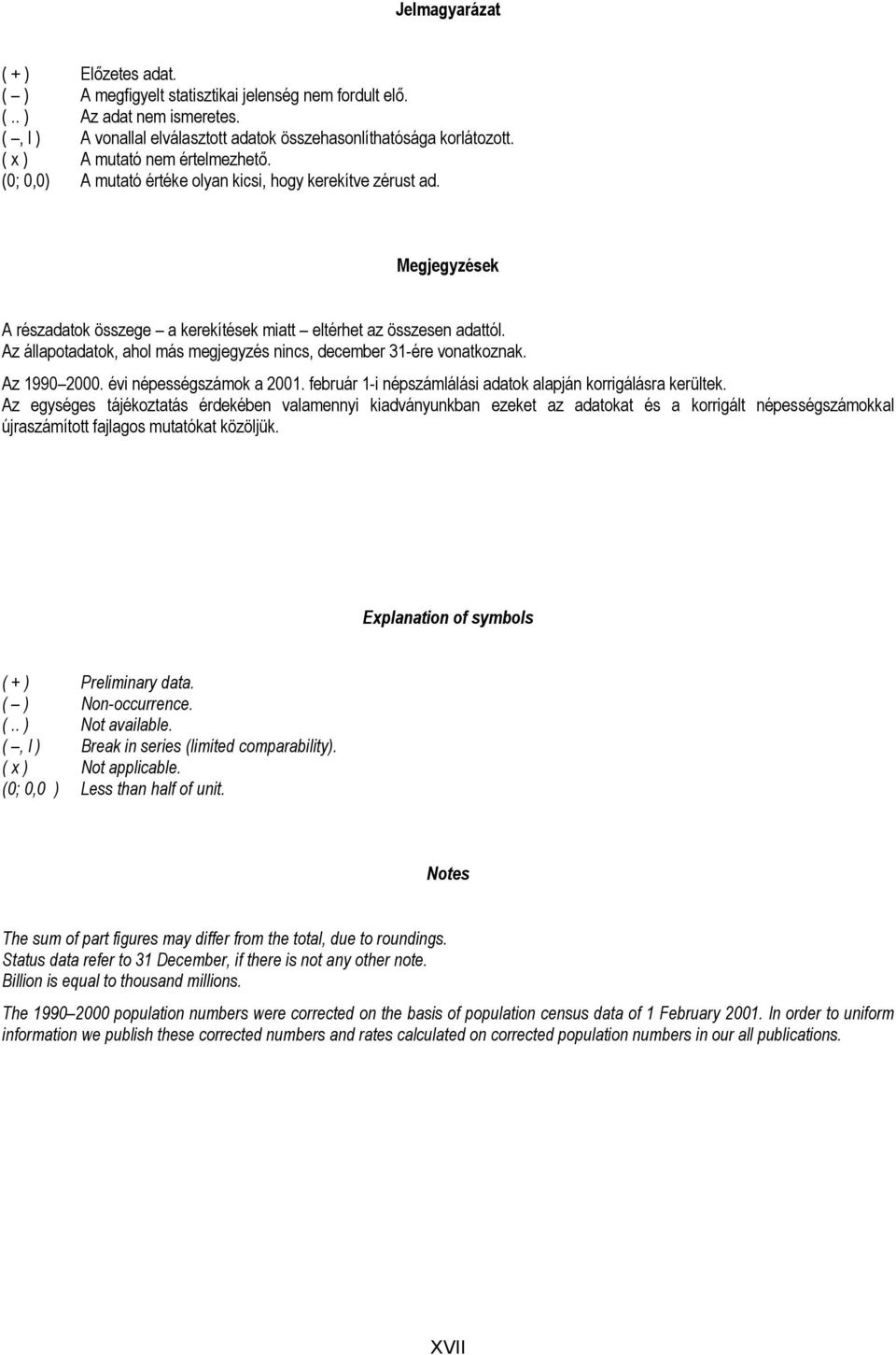 Az állapotadatok, ahol más megjegyzés nincs, december 31-ére vonatkoznak. Az 1990 2000. évi népességszámok a 2001. február 1-i népszámlálási adatok alapján korrigálásra kerültek.