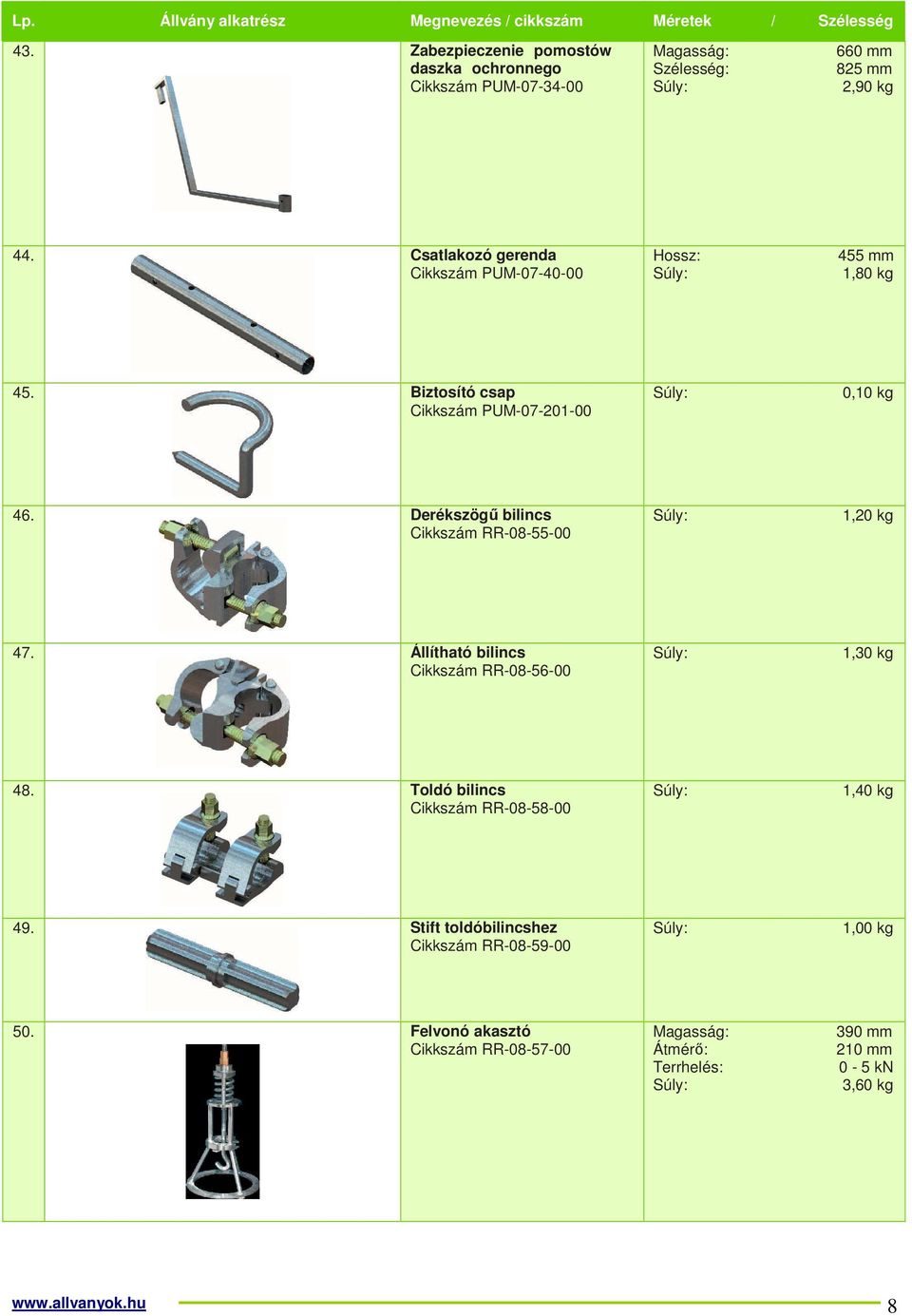 Derékszögű bilincs Cikkszám RR-08-55-00 1,20 kg 47. Állítható bilincs Cikkszám RR-08-56-00 1,30 kg 48.