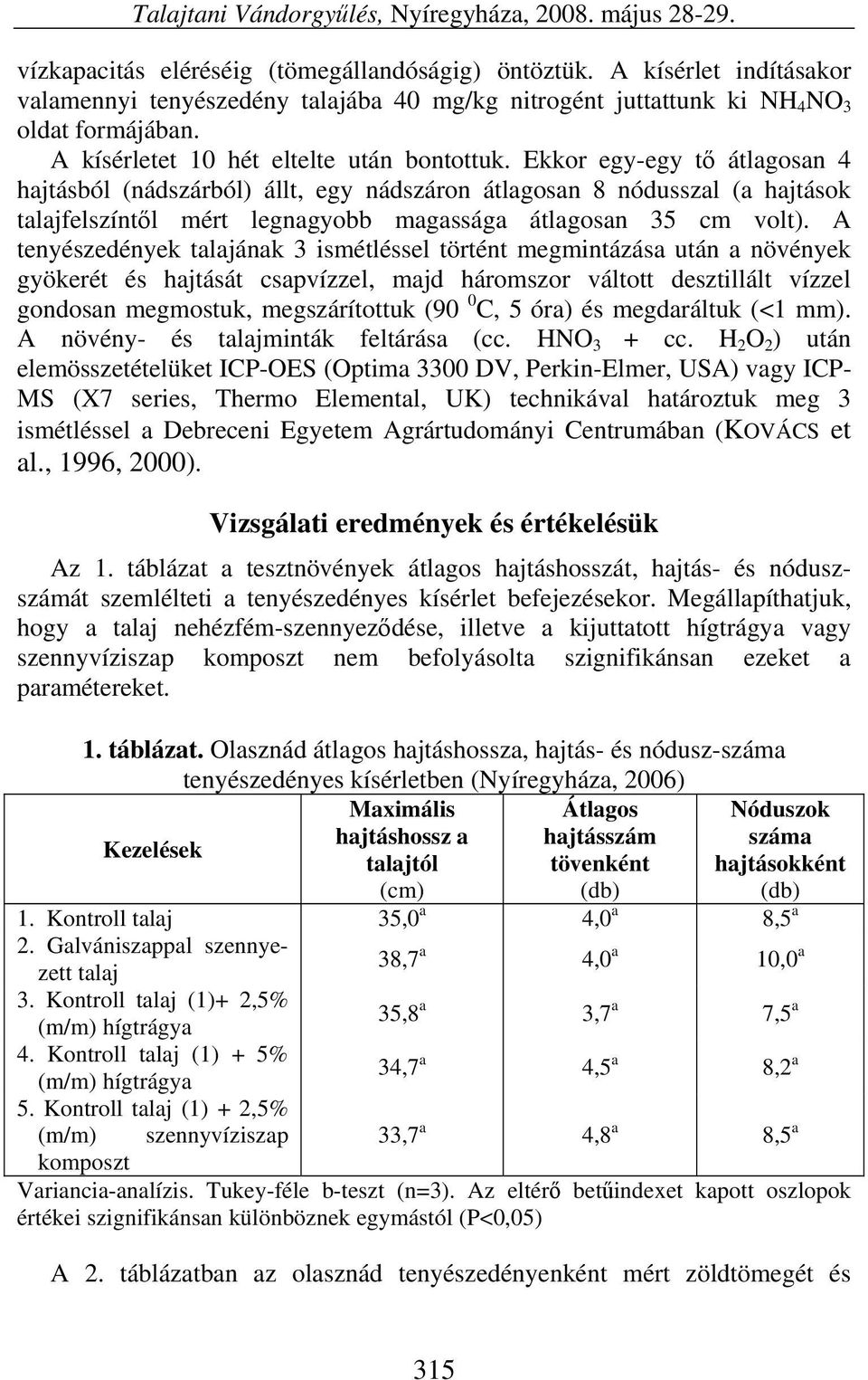 Ekkor egy-egy tő átlagosan 4 hajtásból (nádszárból) állt, egy nádszáron átlagosan 8 nódusszal (a hajtások talajfelszíntől mért legnagyobb magassága átlagosan 35 cm volt).