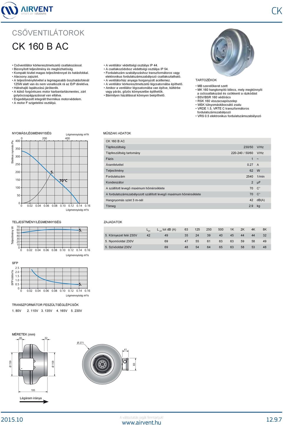 5 elektronikus CK 160 B AC tartomány 0.27 A 62 W 2540 1/min 2 µf 70 C 70 C 42 db(a) 2.9 kg 5.