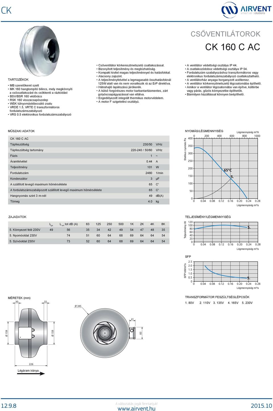 44 A 101 W 2480 1/min 3 µf 65 C 65 C 49 db(a) 4.0 kg TELJESÍMÉNY/LÉGMENNYISÉG 5.