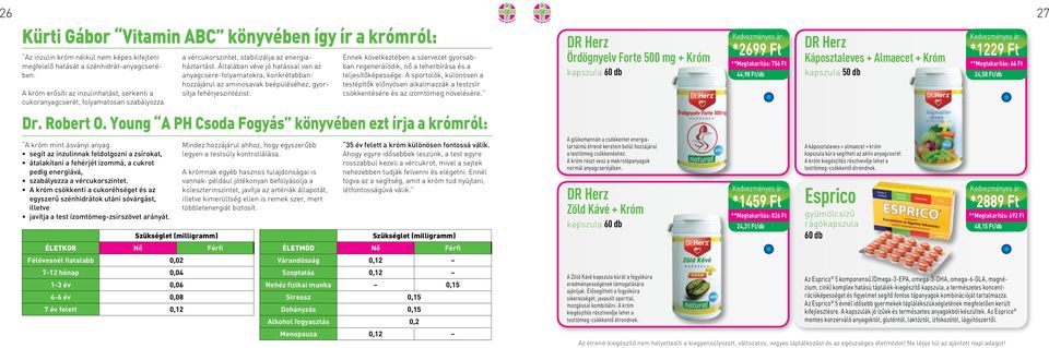 Általában véve jó hatással van az anyagcsere-folyamatokra, konkrétabban: hozzájárul az aminosavak beépüléséhez, gyorsítja fehérjeszintézist.