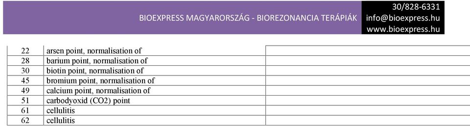 bromium point, normalisation of 49 calcium point,