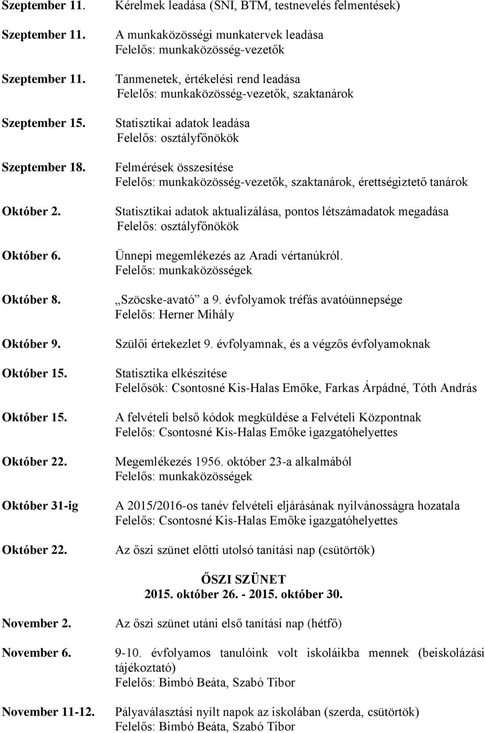 szaktanárok Statisztikai adatok leadása Felmérések összesítése Felelős: munkaközösség-vezetők, szaktanárok, érettségiztető tanárok Statisztikai adatok aktualizálása, pontos létszámadatok megadása