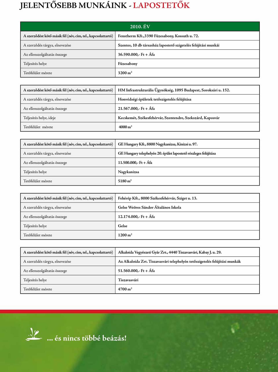 000,- Ft + Áfa Kecskemét, Székesfehérvár, Szentendre, Szekszárd, Kaposvár 4000 m 2 GE Hungary Kft., 8800 Nagykanizsa, Kinizsi u. 97. GE Hungary telephelyén 20.