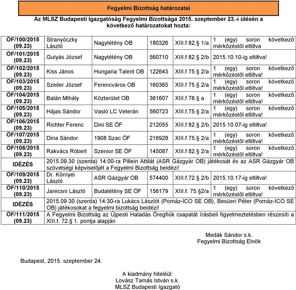 ÖF/111/2015 Stranyóczky László Nagytétény OB 180326 XIII.f 82. 1/a 1 (egy) soron következő mérkőzéstől eltiltva Gulyás József Nagytétény OB 560710 XIII.f 82. 2/b 2015.10.10-ig eltiltva!