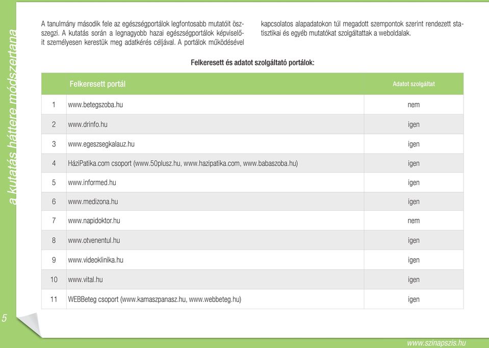 A portálok működésével Felkeresett portál Felkeresett és adatot szolgáltató portálok: kapcsolatos alapadatokon túl megadott szempontok szerint rendezett statisztikai és egyéb mutatókat szolgáltattak