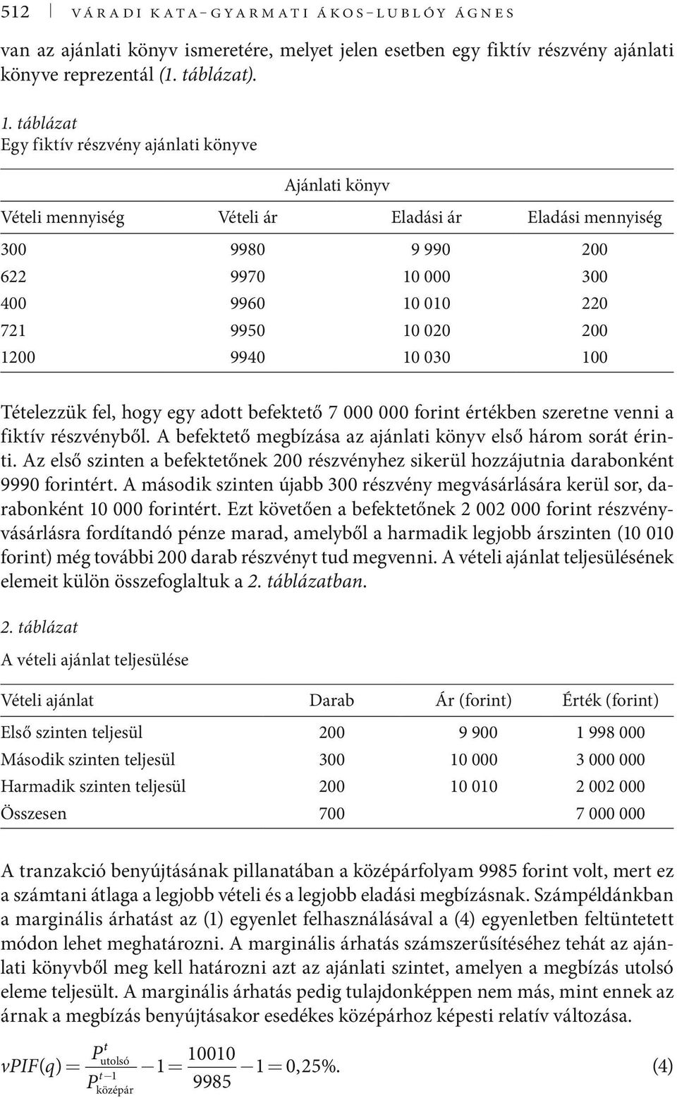 9940 10 030 100 Tételezzük fel, hogy egy adott befektető 7 000 000 forint értékben szeretne venni a fiktív részvényből. A befektető megbízása az ajánlati könyv első három sorát érinti.