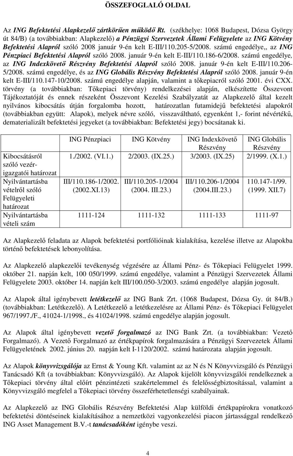 205-5/2008. számú engedélye,, az ING Pénzpiaci Befektetési Alapról szóló 2008. január 9-én kelt E-III/110.186-6/2008. számú engedélye, az ING Indexkövető Részvény Befektetési Alapról szóló 2008.