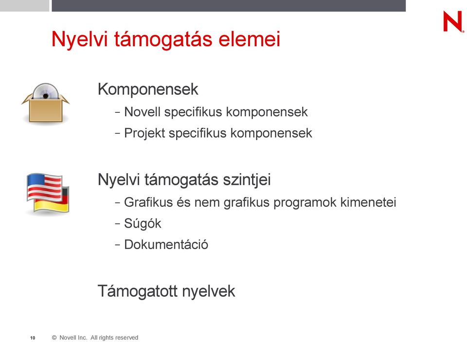 komponensek Nyelvi támogatás szintjei Grafikus és