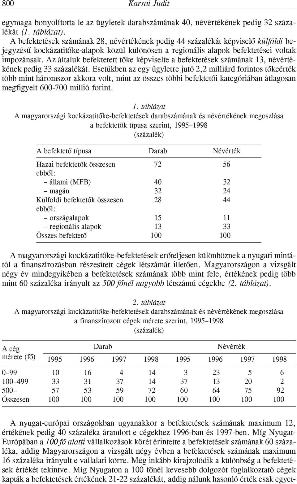 Az általuk befektetett tõke képviselte a befektetések számának 13, névértékének pedig 33 százalékát.