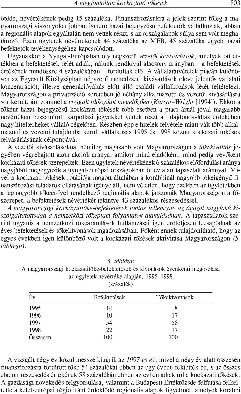 súlya sem volt meghatározó. Ezen ügyletek névértékének 44 százaléka az MFB, 45 százaléka egyéb hazai befektetõk tevékenységéhez kapcsolódott.