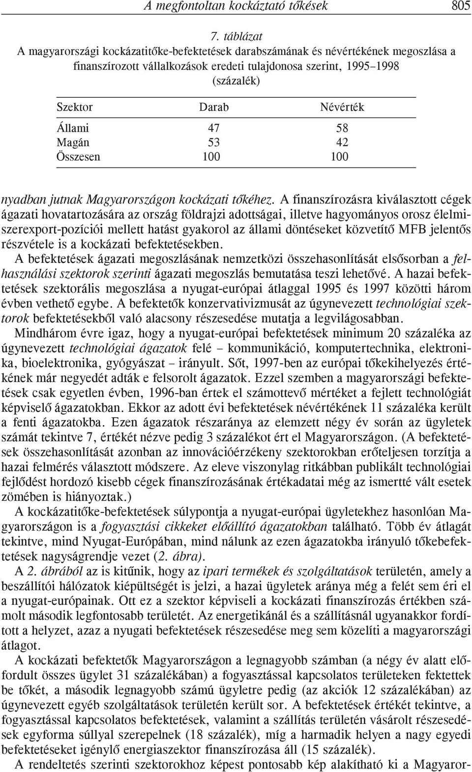 Állami 47 58 Magán 53 42 Összesen 100 100 nyadban jutnak Magyarországon kockázati tõkéhez.