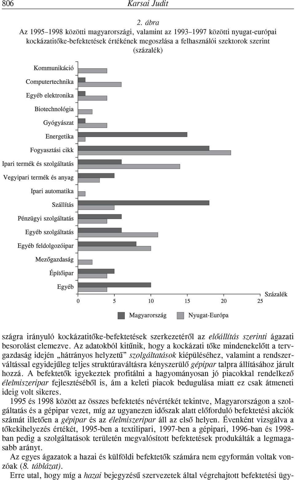 kockázatitõke-befektetések szerkezetérõl az elõállítás szerinti ágazati besorolást elemezve.