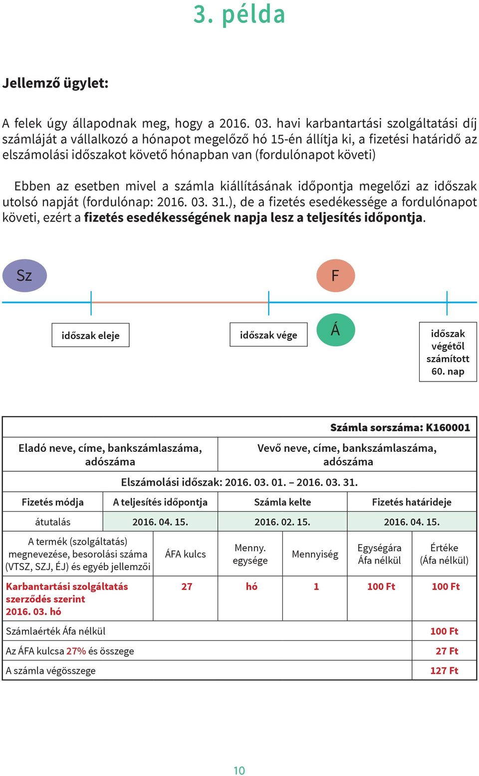 követi) Ebben az esetben mivel a számla kiállításának időpontja megelőzi az időszak utolsó napját (fordulónap: 2016. 03. 31.