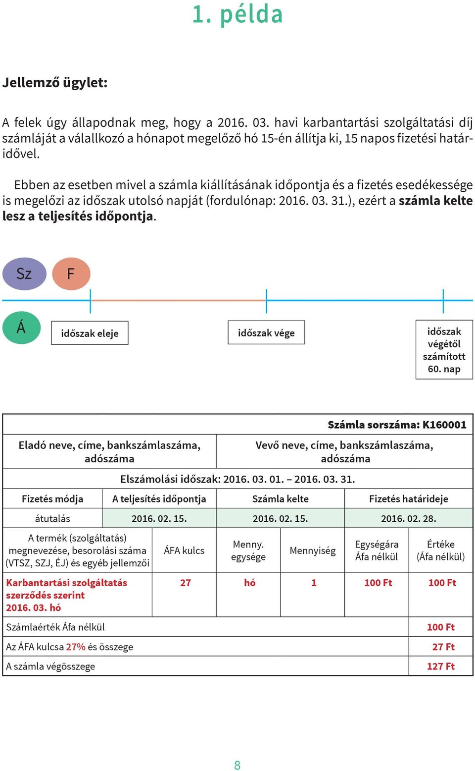 Ebben az esetben mivel a számla kiállításának időpontja és a fizetés esedékessége is megelőzi az időszak utolsó napját (fordulónap: 2016. 03. 31.