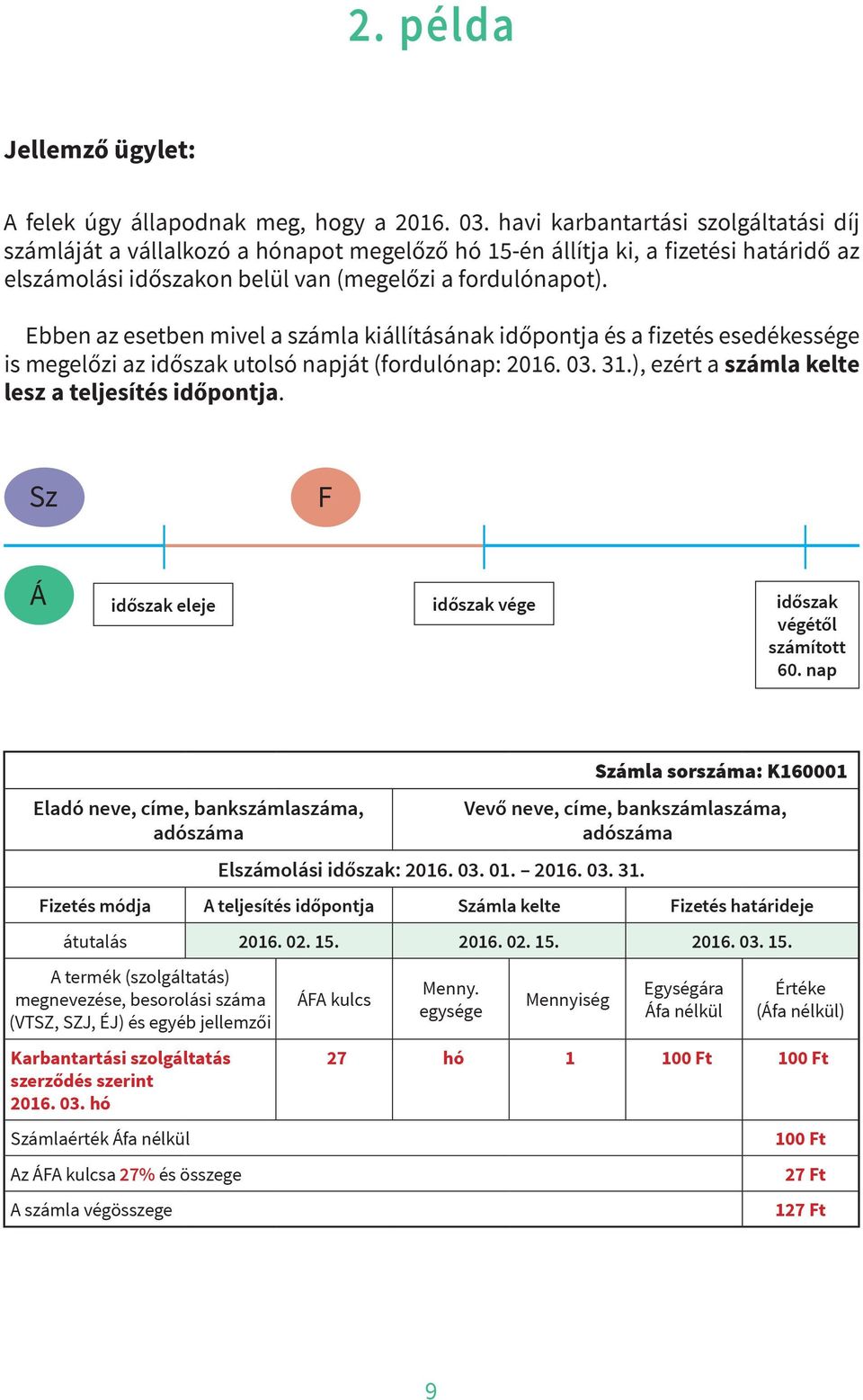 fordulónapot). Ebben az esetben mivel a számla kiállításának időpontja és a fizetés esedékessége is megelőzi az időszak utolsó napját (fordulónap: 2016. 03. 31.